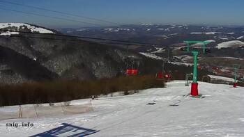 Пилипець 27 лютого 2026 року, 2026-02-27 13:00