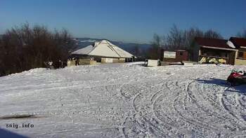 Pyłypeć 28 luty 2026 rok, 2026-02-28 16:00