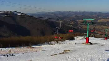 Pylypets 7 march 2026 year, 2026-03-07 16:00