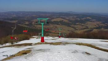 Пилипець 15 березня 2026 року, 2026-03-15 13:00