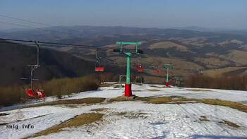 Пилипець 16 березня 2026 року, 2026-03-16 16:00