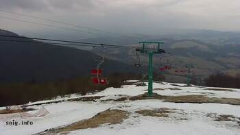 Пилипець 19 березня 2026 року, 2026-03-19 16:00