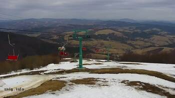 Пилипець 22 березня 2026 року, 2026-03-22 10:00