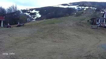 Pyłypeć 21 kwiecień 2026 rok, 2026-04-21 16:00