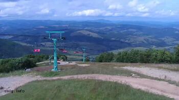 Pyłypeć 7 lipiec 2026 rok, 2026-07-07 16:00