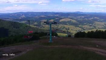 Pyłypeć 8 lipiec 2026 rok, 2026-07-08 16:00