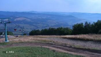 Pyłypeć 3 sierpień 2026 rok, 2026-08-03 10:00