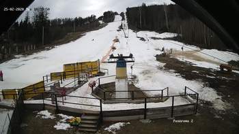Мигово 25 лютого 2020 року, 2020-02-25 10:00