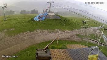 Захар Беркут 7 червня 2018 року, 2018-06-07 16:00