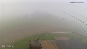 Захар Беркут 14 червня 2018 року, 2018-06-14 13:00