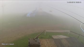 Захар Беркут 14 червня 2018 року, 2018-06-14 16:00