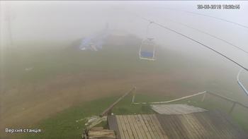 Захар Беркут 29 червня 2018 року, 2018-06-29 16:00