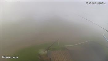Захар Беркут 30 червня 2018 року, 2018-06-30 13:00
