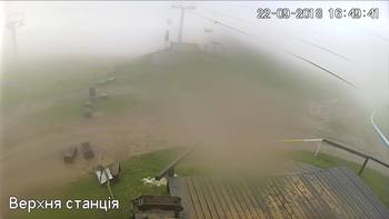 Захар Беркут 22 вересня 2018 року, 2018-09-22 16:00