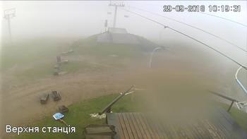 Захар Беркут 29 вересня 2018 року, 2018-09-29 10:00