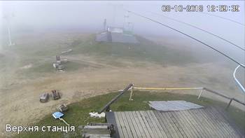 Захар Беркут 8 жовтня 2018 року, 2018-10-08 13:00