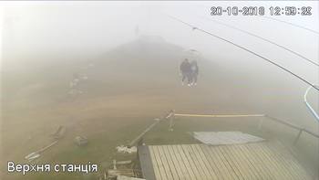 Захар Беркут 20 жовтня 2018 року, 2018-10-20 13:00