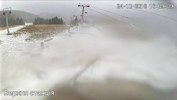Захар Беркут 24 жовтня 2018 року, 2018-10-24 16:00