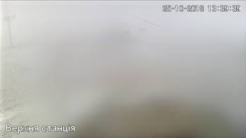 Захар Беркут 25 жовтня 2018 року, 2018-10-25 13:00