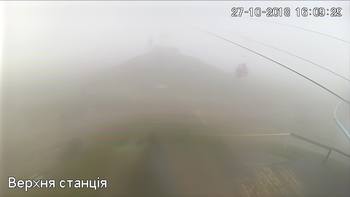 Захар Беркут 27 жовтня 2018 року, 2018-10-27 16:00