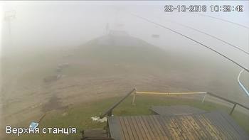 Захар Беркут 29 жовтня 2018 року, 2018-10-29 10:00