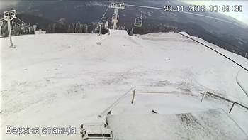 Захар Беркут 20 листопада 2018 року, 2018-11-20 10:00