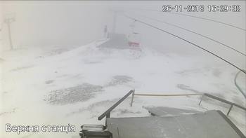 Захар Беркут 26 листопада 2018 року, 2018-11-26 16:00