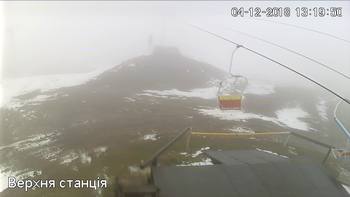 Захар Беркут 4 грудня 2018 року, 2018-12-04 13:00