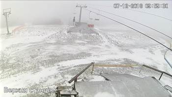 Захар Беркут 7 грудня 2018 року, 2018-12-07 10:00