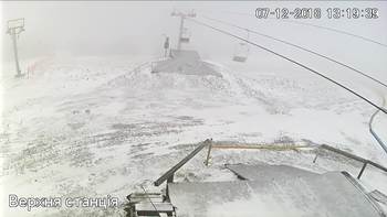Захар Беркут 7 грудня 2018 року, 2018-12-07 13:00
