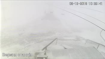 Захар Беркут 8 грудня 2018 року, 2018-12-08 10:00