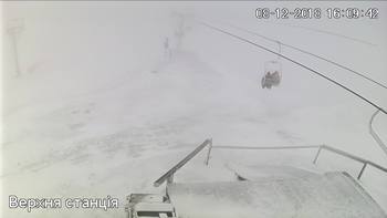 Захар Беркут 8 грудня 2018 року, 2018-12-08 16:00