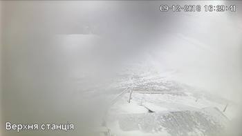 Захар Беркут 9 грудня 2018 року, 2018-12-09 16:00