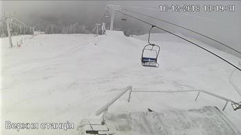 Захар Беркут 10 грудня 2018 року, 2018-12-10 13:00