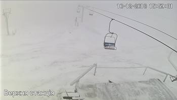 Захар Беркут 10 грудня 2018 року, 2018-12-10 16:00