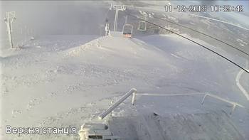 Захар Беркут 11 грудня 2018 року, 2018-12-11 10:00