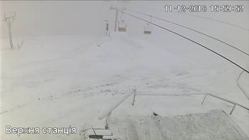 Захар Беркут 11 грудня 2018 року, 2018-12-11 16:00