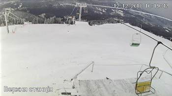 Захар Беркут 12 грудня 2018 року, 2018-12-12 10:00