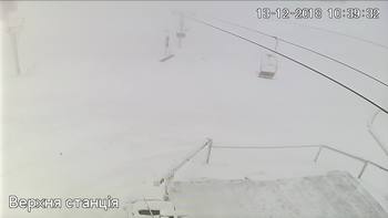 Захар Беркут 13 грудня 2018 року, 2018-12-13 10:00