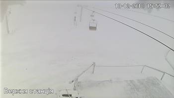 Захар Беркут 13 грудня 2018 року, 2018-12-13 16:00