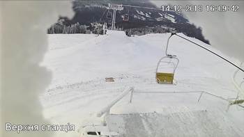 Захар Беркут 14 грудня 2018 року, 2018-12-14 16:00