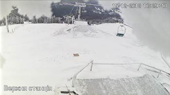 Захар Беркут 15 грудня 2018 року, 2018-12-15 10:00