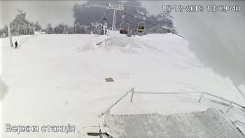 Захар Беркут 15 грудня 2018 року, 2018-12-15 13:00