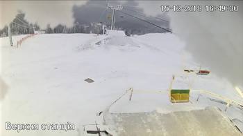 Захар Беркут 15 грудня 2018 року, 2018-12-15 16:00