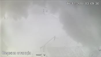 Захар Беркут 16 грудня 2018 року, 2018-12-16 13:00