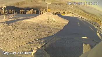 Захар Беркут 19 грудня 2018 року, 2018-12-19 10:00