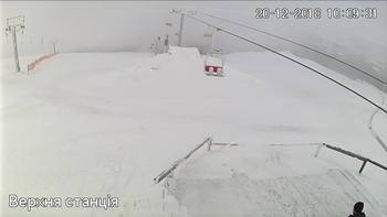 Захар Беркут 20 грудня 2018 року, 2018-12-20 10:00