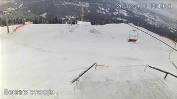Захар Беркут 20 грудня 2018 року, 2018-12-20 16:00