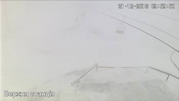 Захар Беркут 21 грудня 2018 року, 2018-12-21 10:00