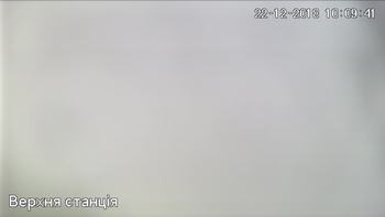 Захар Беркут 22 грудня 2018 року, 2018-12-22 10:00